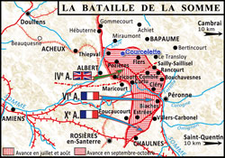 La bataille de la Somme